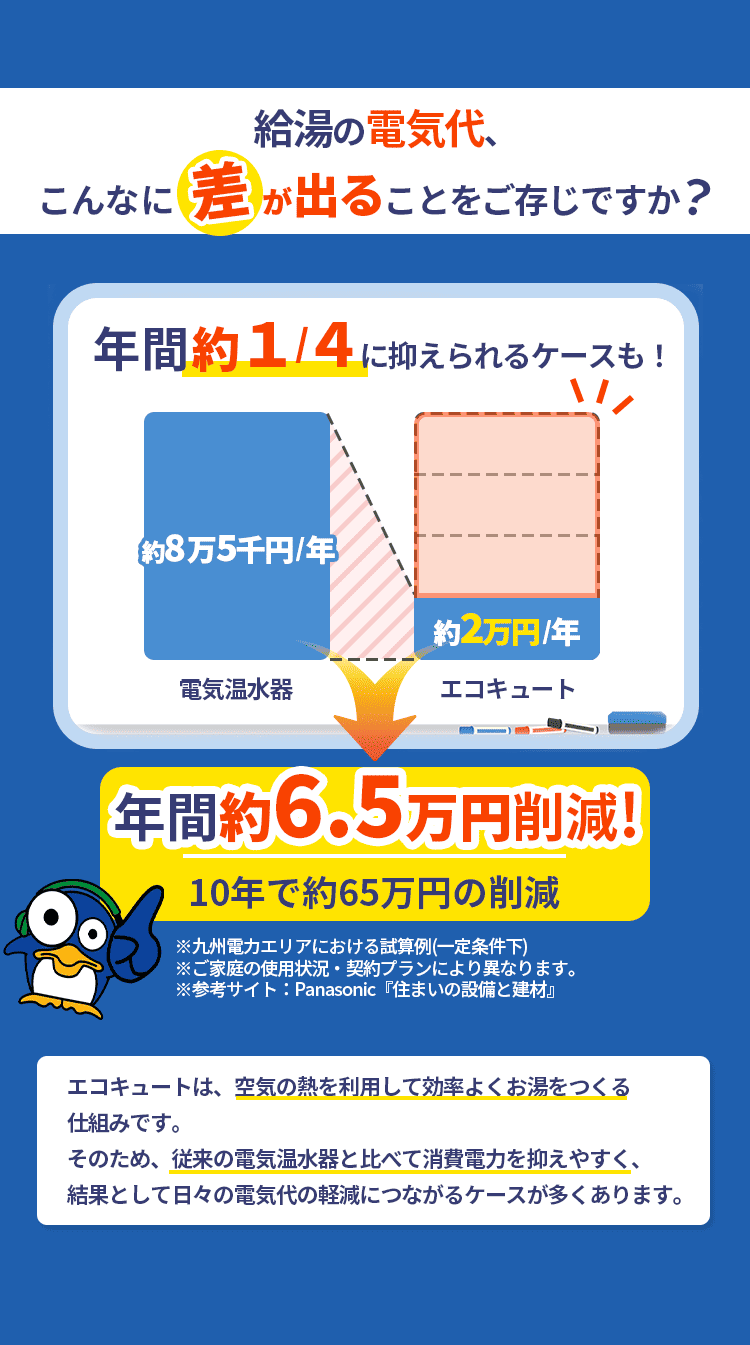 給湯の電気代、こんなに差が出ることをご存じですか？