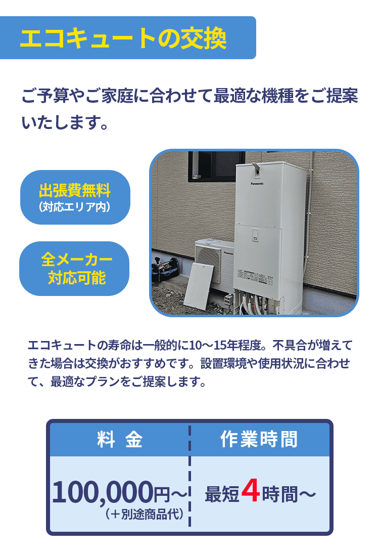 エコキュートの交換